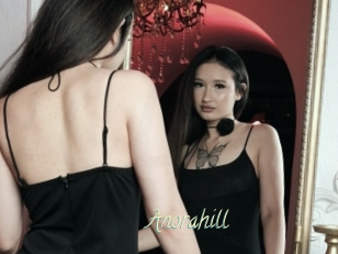 Anorahill