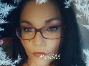 Manab88